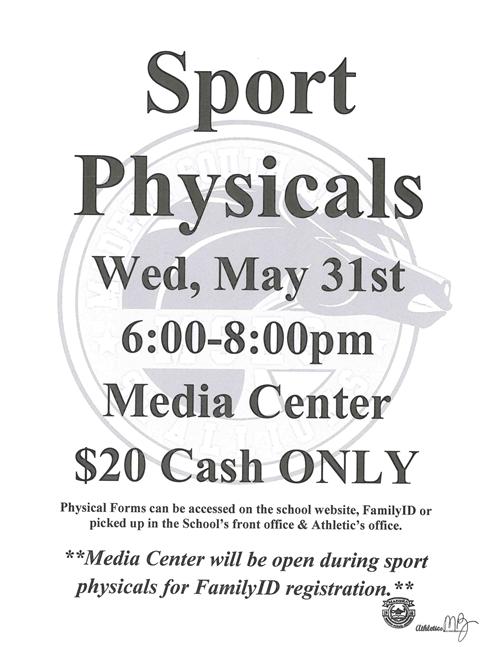 Sports Physicals Sports Physicals
