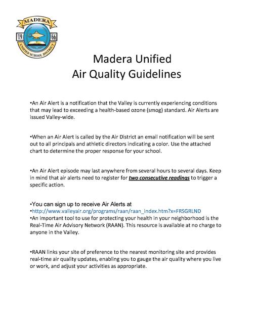 Air Quality Heat Illness Latest Air Quality