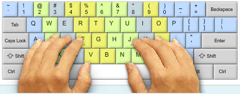 Typing test