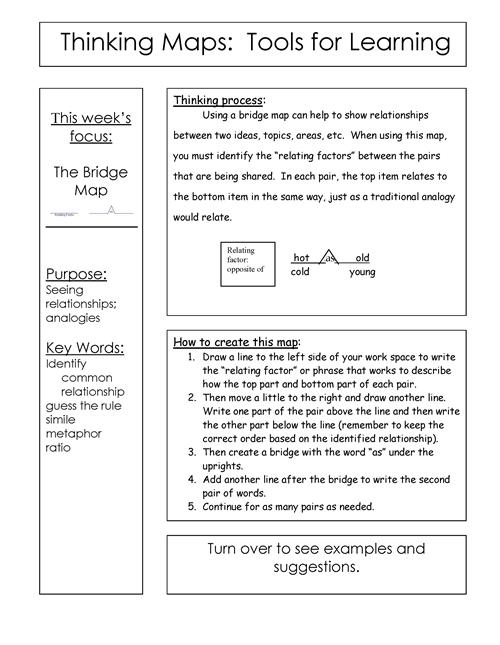 Bridge Map
