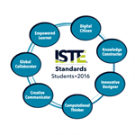 Iste standards 