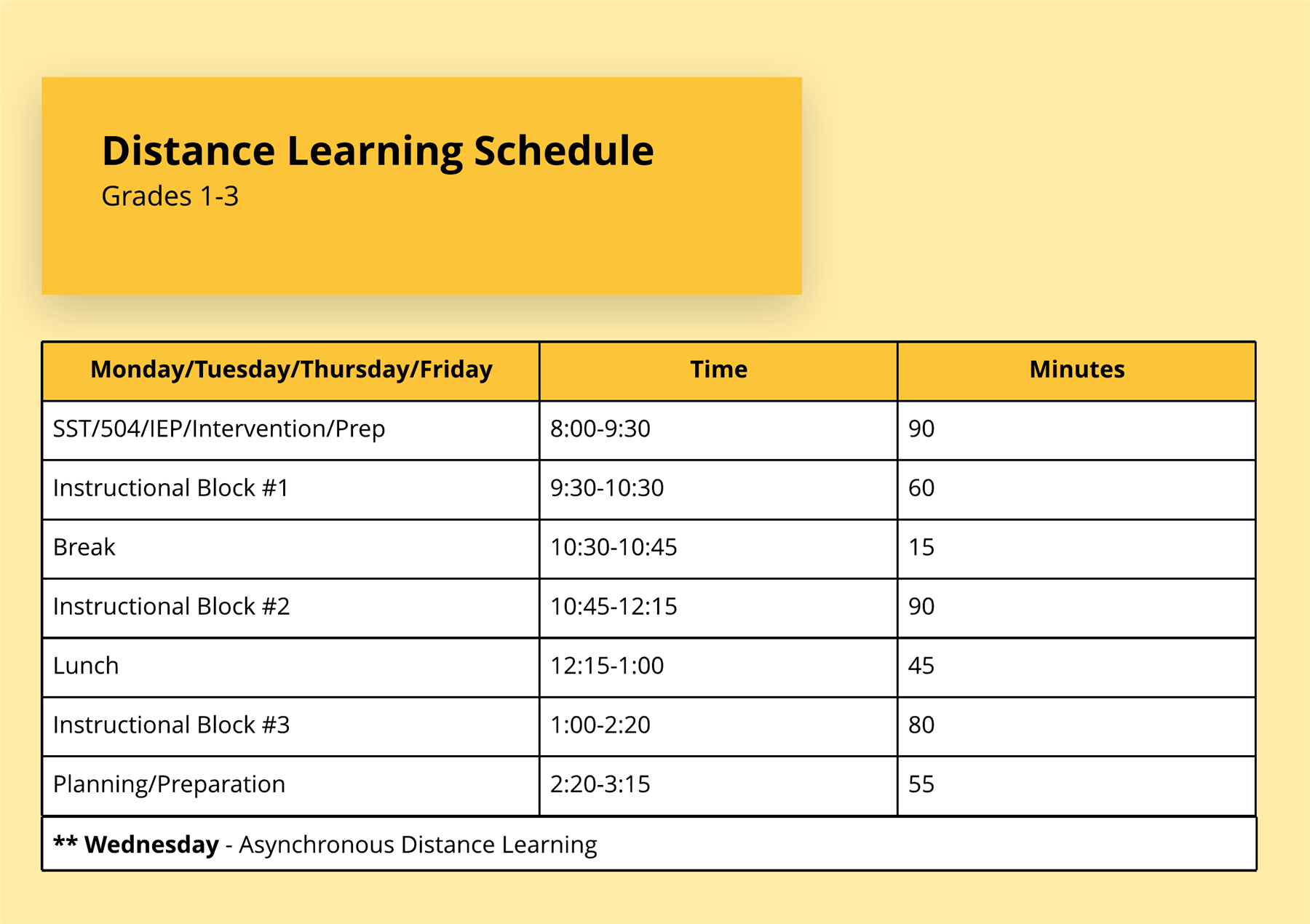 Grade 1-3 