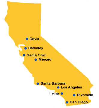 uc 