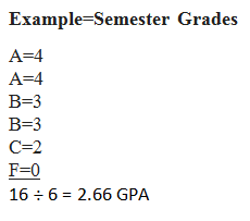 SampleGPA